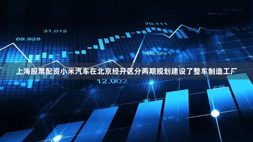 上海股票配资小米汽车在北京经开区分两期规划建设了整车制造工厂
