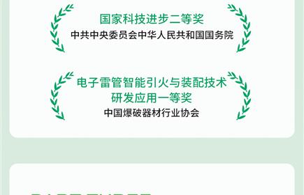 hb火博集团2024年度ESG报告一图读懂